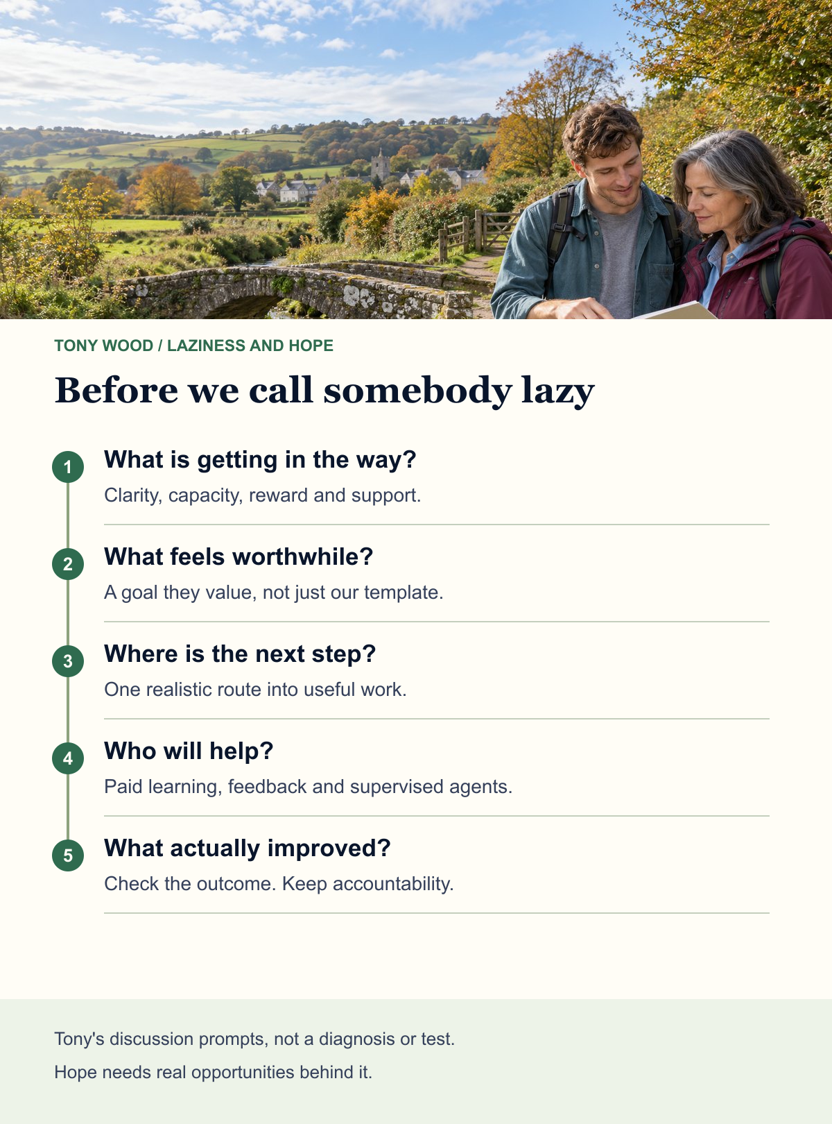 Five discussion prompts: what gets in the way, what feels worthwhile, the next realistic step, who can help, and what improved. Not a diagnosis or psychological test.