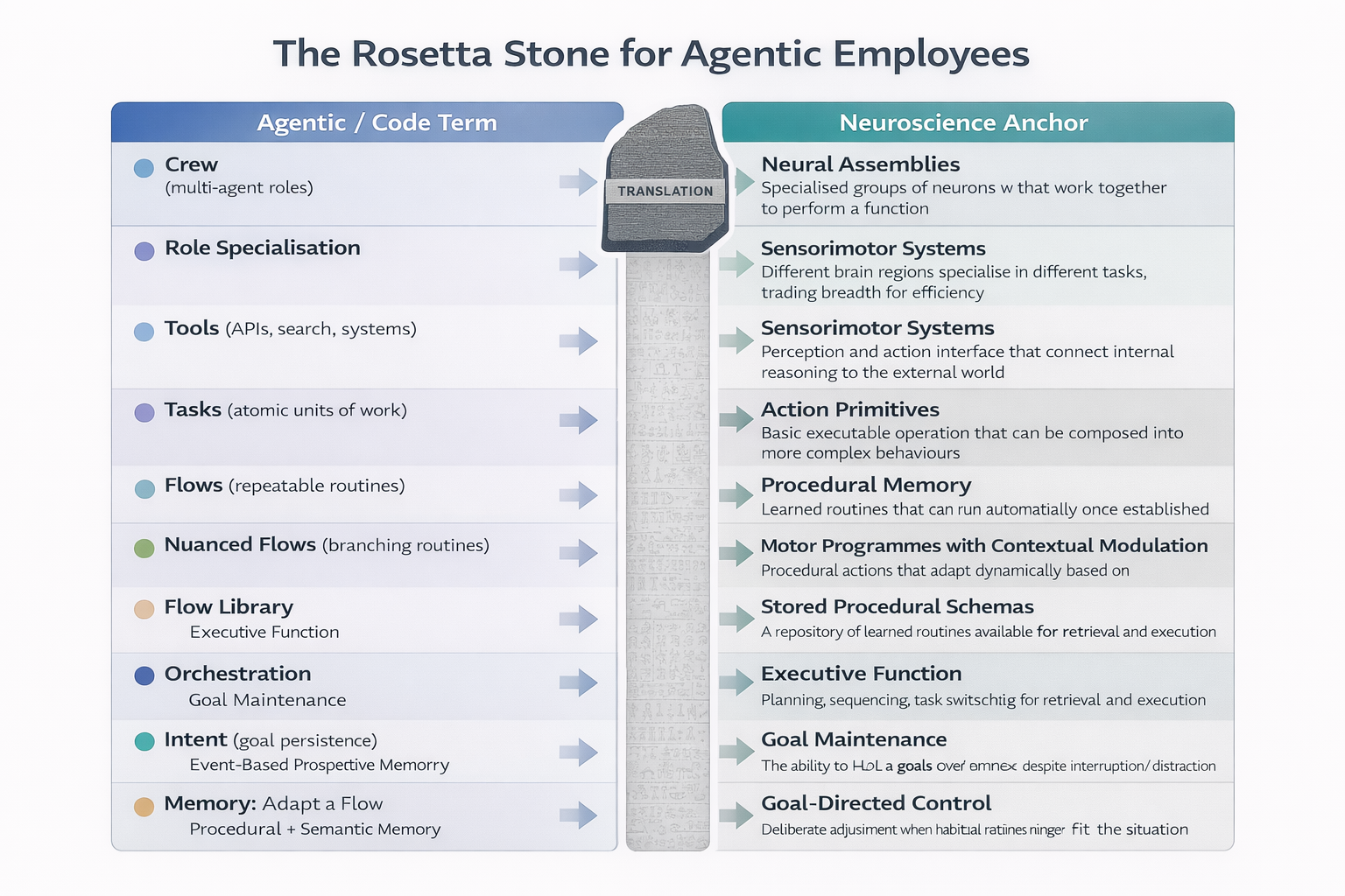 rosetta_stone